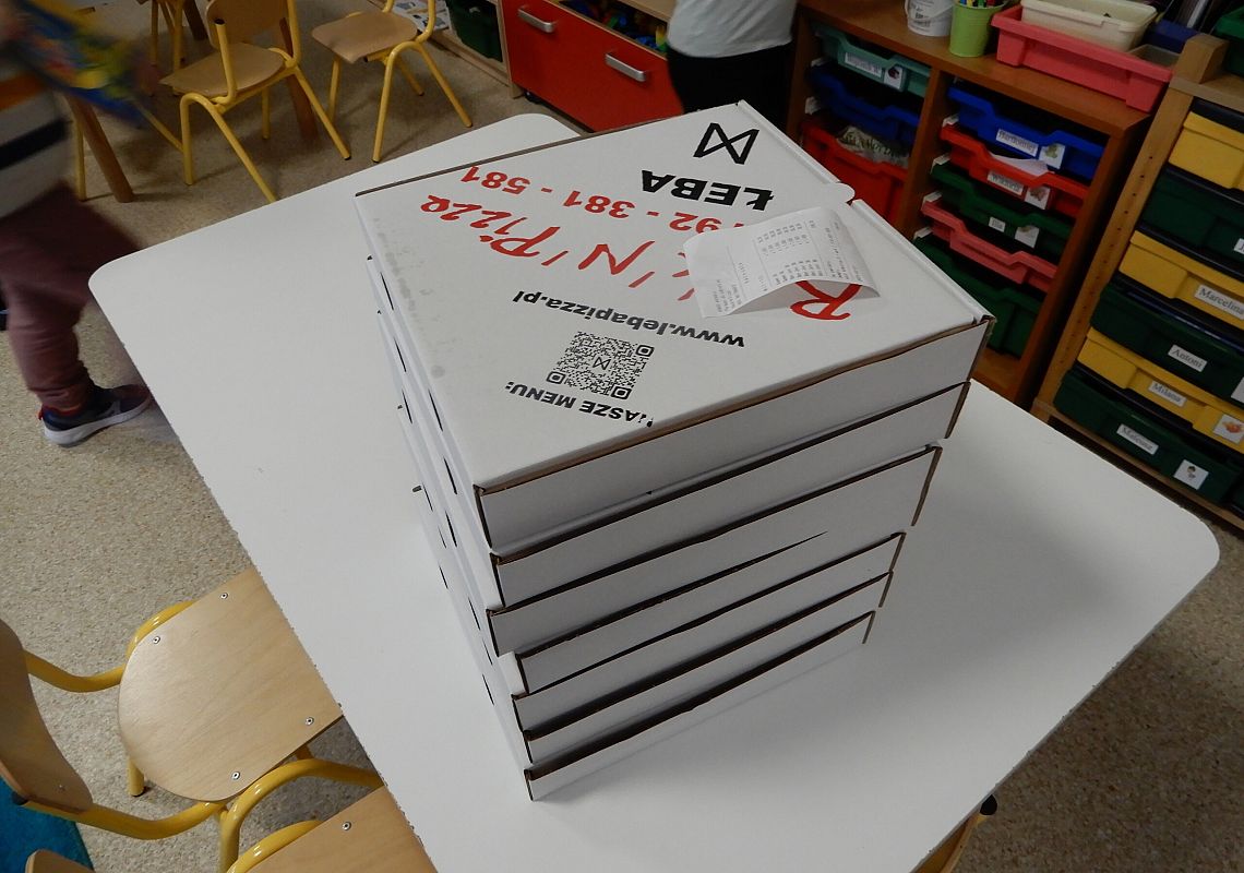Grafika 1: Dzień pizzy w przedszkolu.
