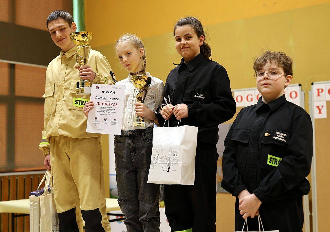 Grafika 1: Eliminacje powiatowe Ogólnopolskiego Turnieju Wiedzy Pożarniczej