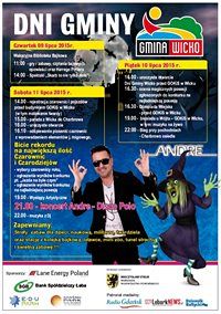 Grafika #0: DNI GMINY WICKO