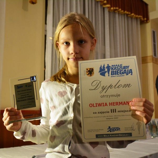 Grafika #0: Podsumowanie cyklu MKB. Oliwia na podium