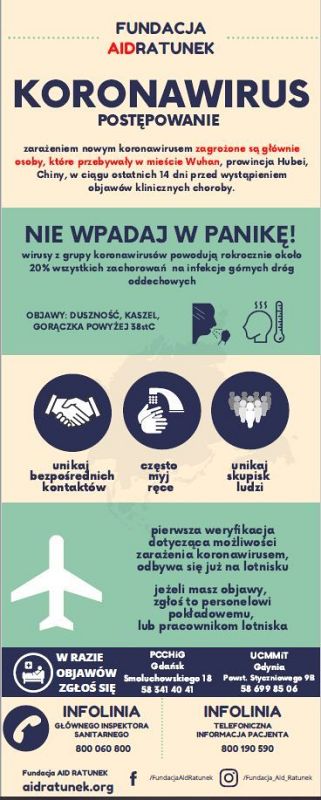 Grafika #0: Informacje bieżące dotyczące bezpieczeństwa zdrowotnego profilaktyki oraz promocji zdrowia