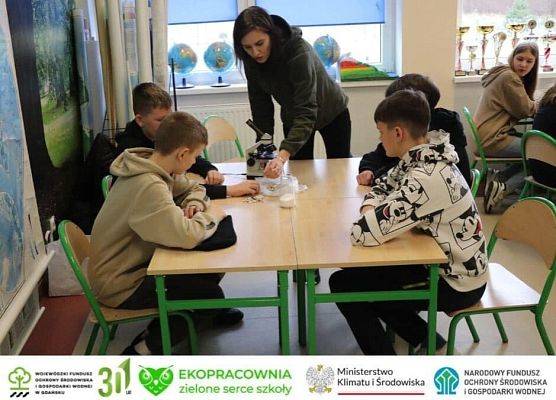Utworzenie ekoPracowni w Szkole Podstawowej w Szczenurzy ze środków WFOŚiGW w Gdańsku grafika