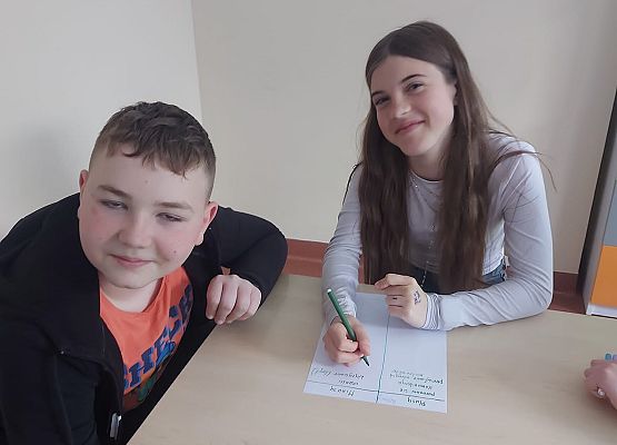 Grafika 3: ABC higieny cyfrowej