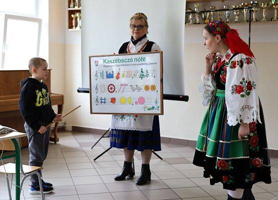 Grafika 9: Żywa lekcja języka kaszubskiego