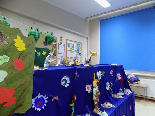 Grafika #4: Przedstawienie młodych aktorów