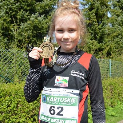 Grafika #1: Podsumowanie cyklu MKB. Adrianna i Weronika wśród nagrodzonych.