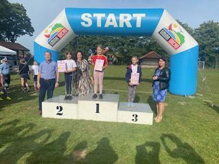 Grafika #3: 03.10.2023 GRAND PRIX GMINY WICKO